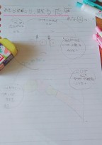 諦めたら散る恋