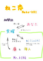 ねこ恋🐾Neko-KOI