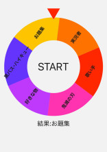 お題集!【色んなアニメ・オリジナル!】