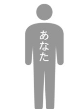俺のイラスト