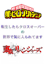転生したクロスオーバーの世界で気に入られてます。。
