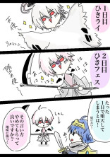 あほの極み 報告します!