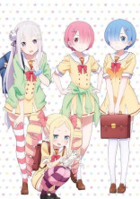 Re:1から始める異世界生活