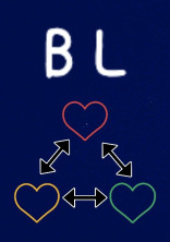 三角関係、、、BL🔞