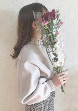 知ってるのは、名前とクラスだけ。