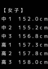 暇を訴える小説(?)
