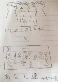 いじめられてる私とあなた達