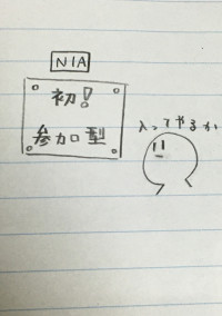 参加型