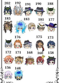 ツイステットワンダーランド最強かよ 全19話 連載中 騎士a24さんの小説 夢小説 無料スマホ夢小説ならプリ小説 Bygmo