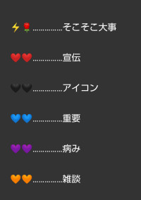 活動報告!
