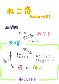 ねこ恋🐾Neko-KOI