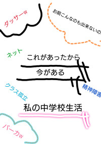 私の中学校生活