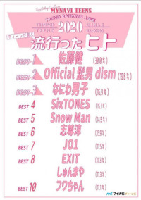 スト&なにわのオリ曲(個人あり)の歌詞かくよ〜