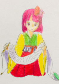 東方西方人気投票