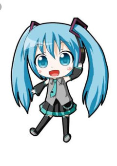 初音ﾐｸ ﾐﾆｷｬﾗの画像24点 完全無料画像検索のプリ画像 Bygmo