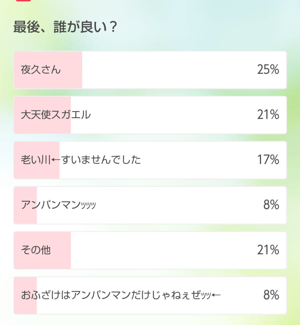 第16話 前半みたいな そうゆうやつ 西谷夕の妹は 弱愛されてます 無料スマホ夢小説ならプリ小説 Bygmo