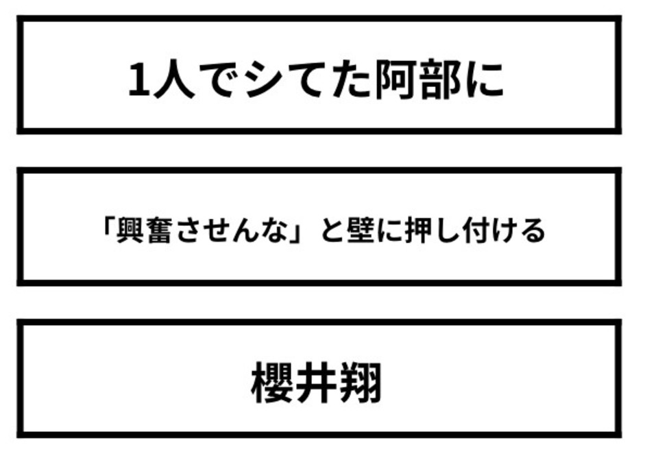 第2話 櫻井翔 阿部亮平 スロットメーカーで書くbl短編集 無料スマホ夢小説ならプリ小説 Bygmo