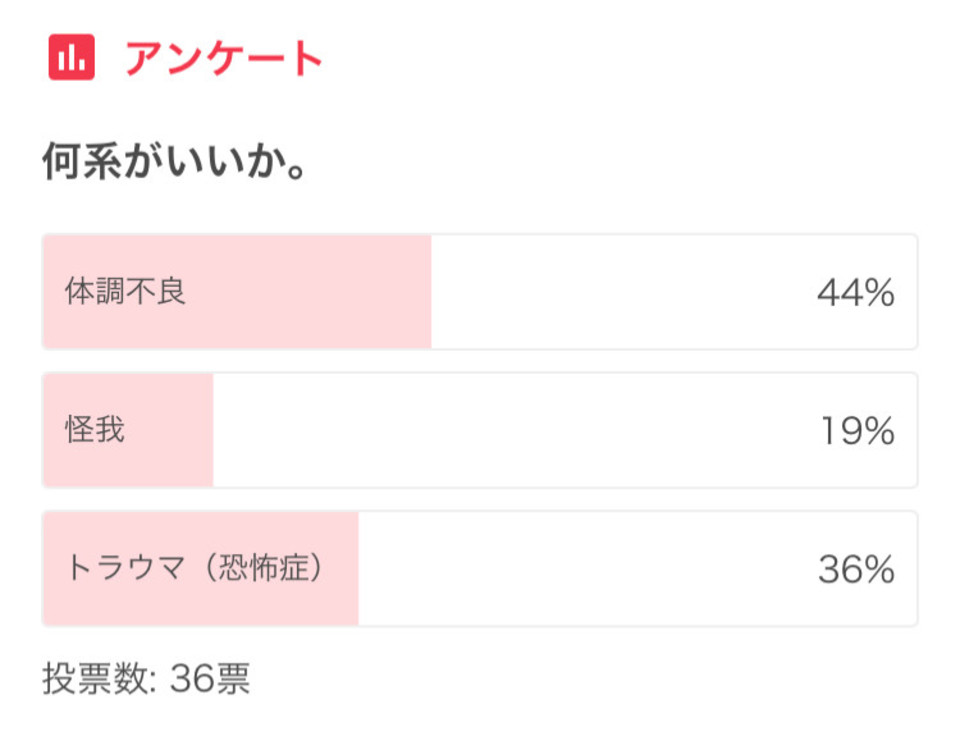 第話 ジェルくんの体調不良 参加型 すとぷりの病弱短編集 無料スマホ夢小説ならプリ小説 Bygmo