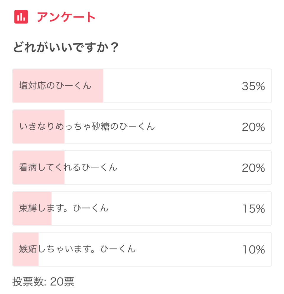 第6話 ひーくん Treasure 短編集 無料スマホ夢小説ならプリ小説 Bygmo