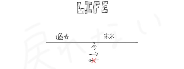桜 牡丹餅 *❀٭さんの壁紙画像